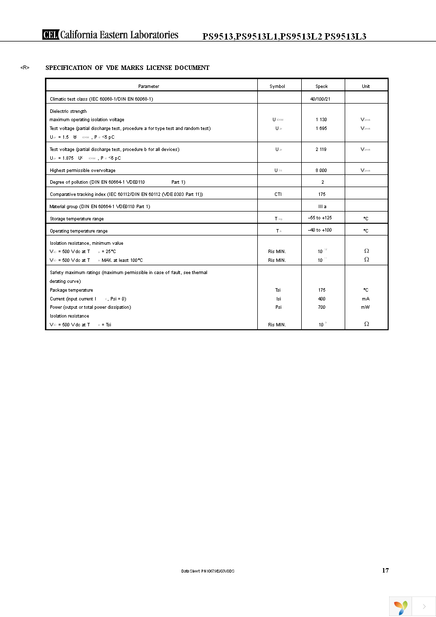 PS9513-AX Page 17