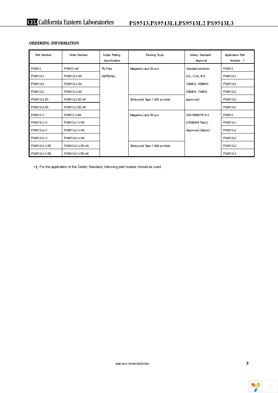 PS9513-AX Page 5