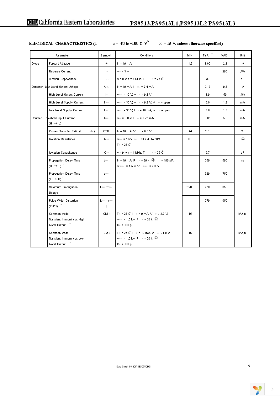 PS9513-AX Page 7