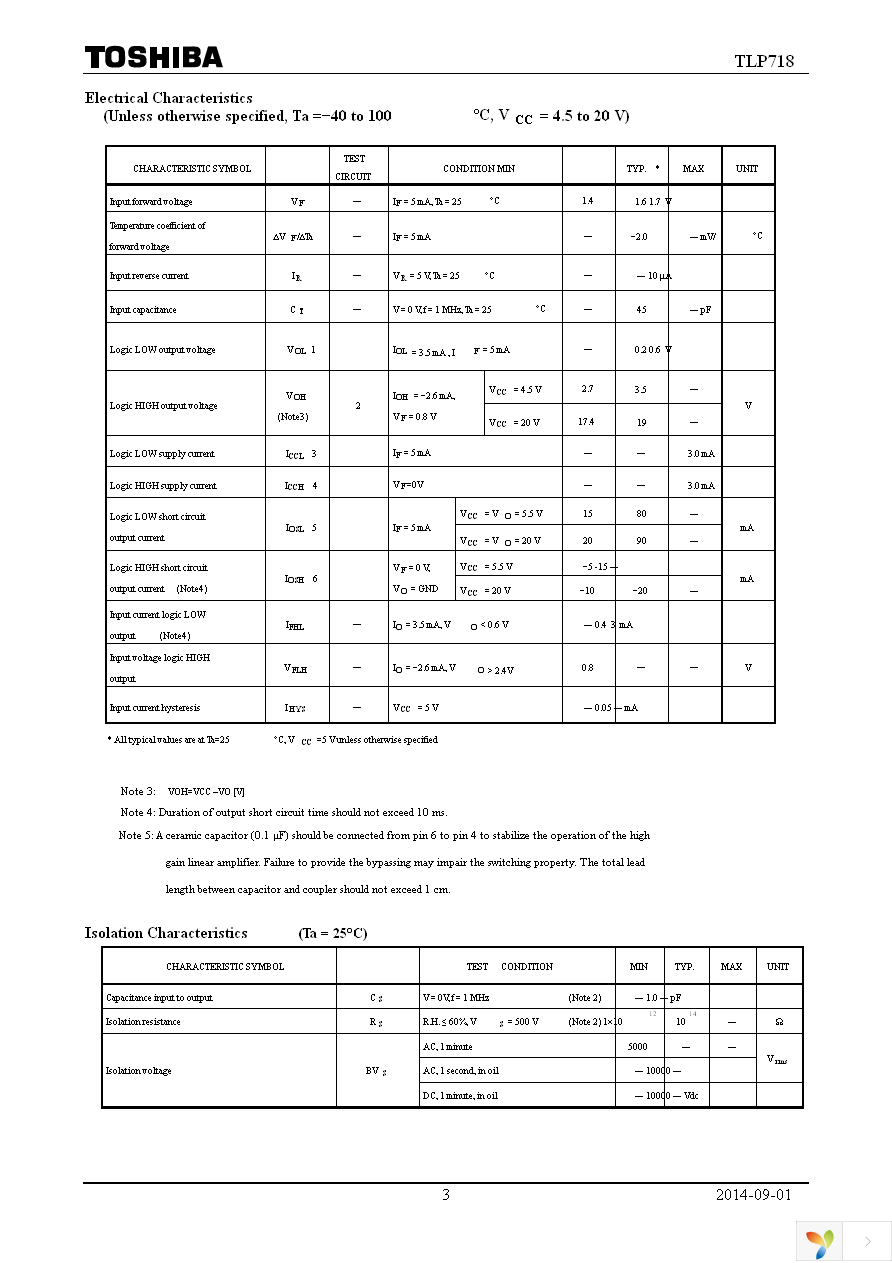 TLP718(F) Page 3