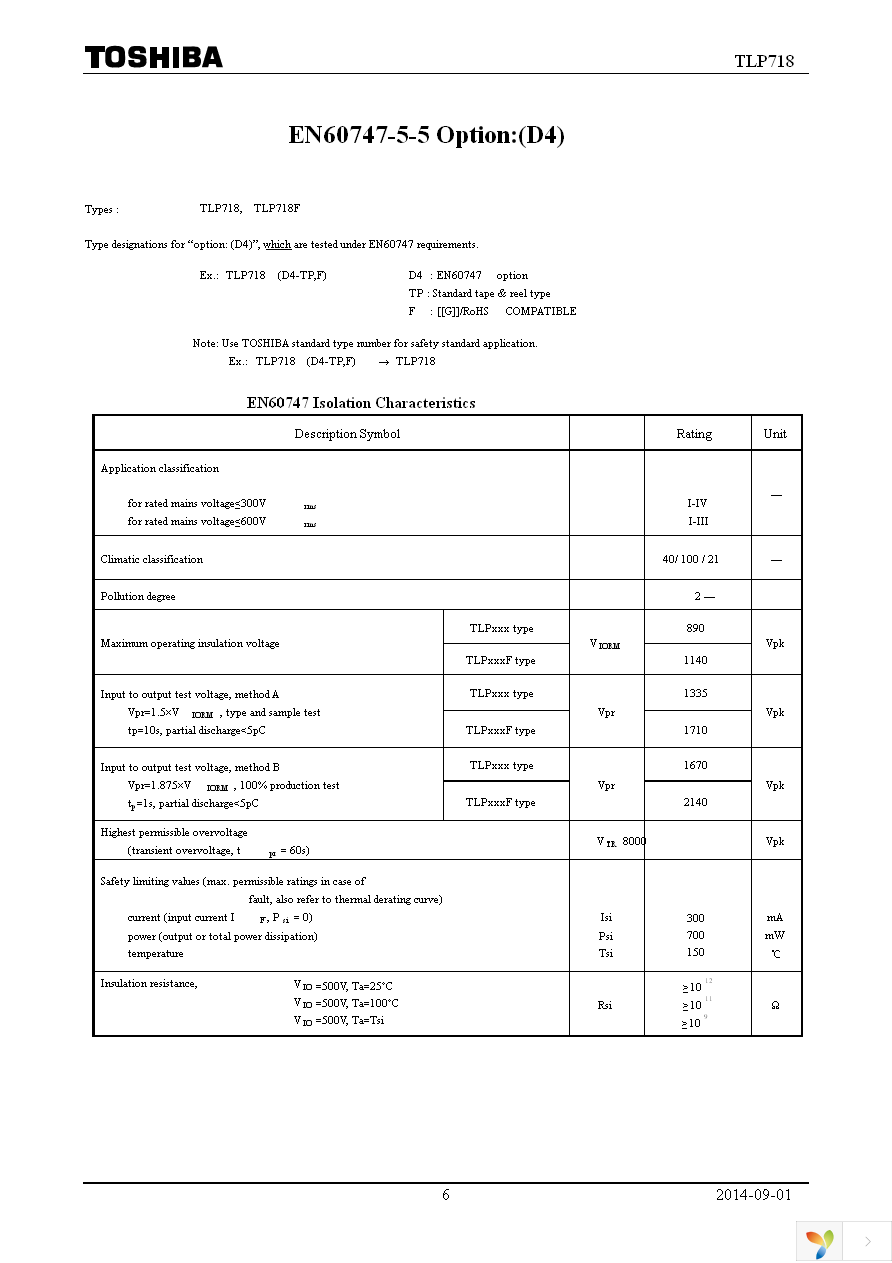 TLP718(F) Page 6