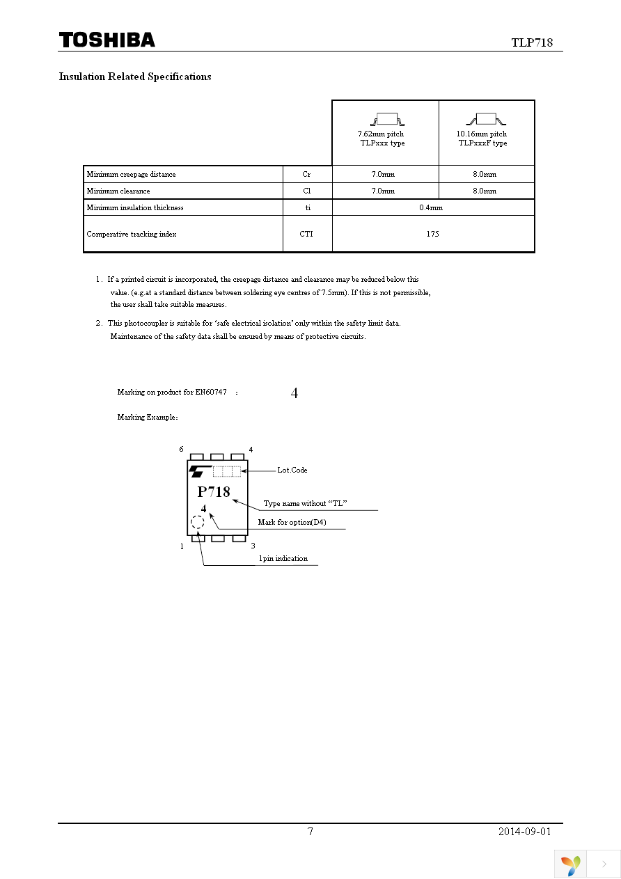 TLP718(F) Page 7