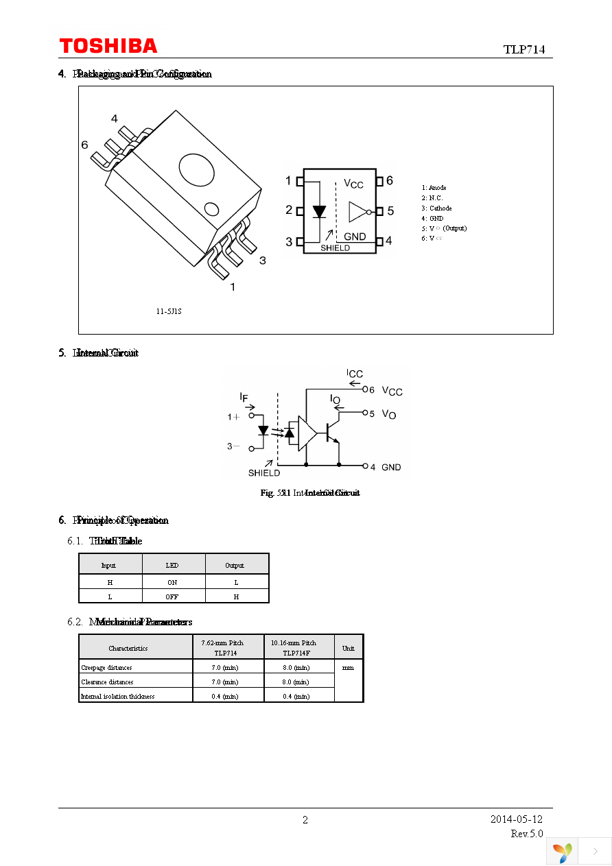 TLP714(F) Page 2