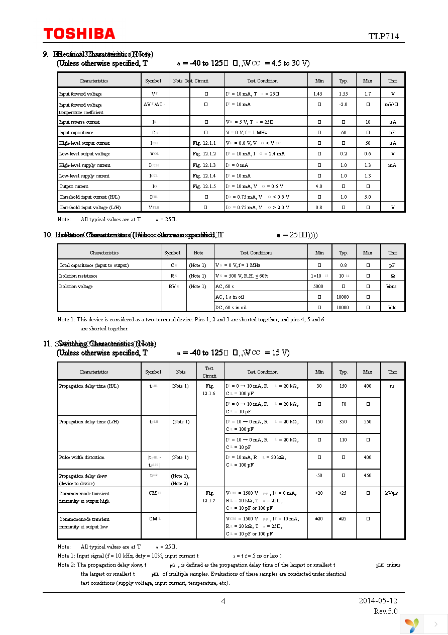 TLP714(F) Page 4