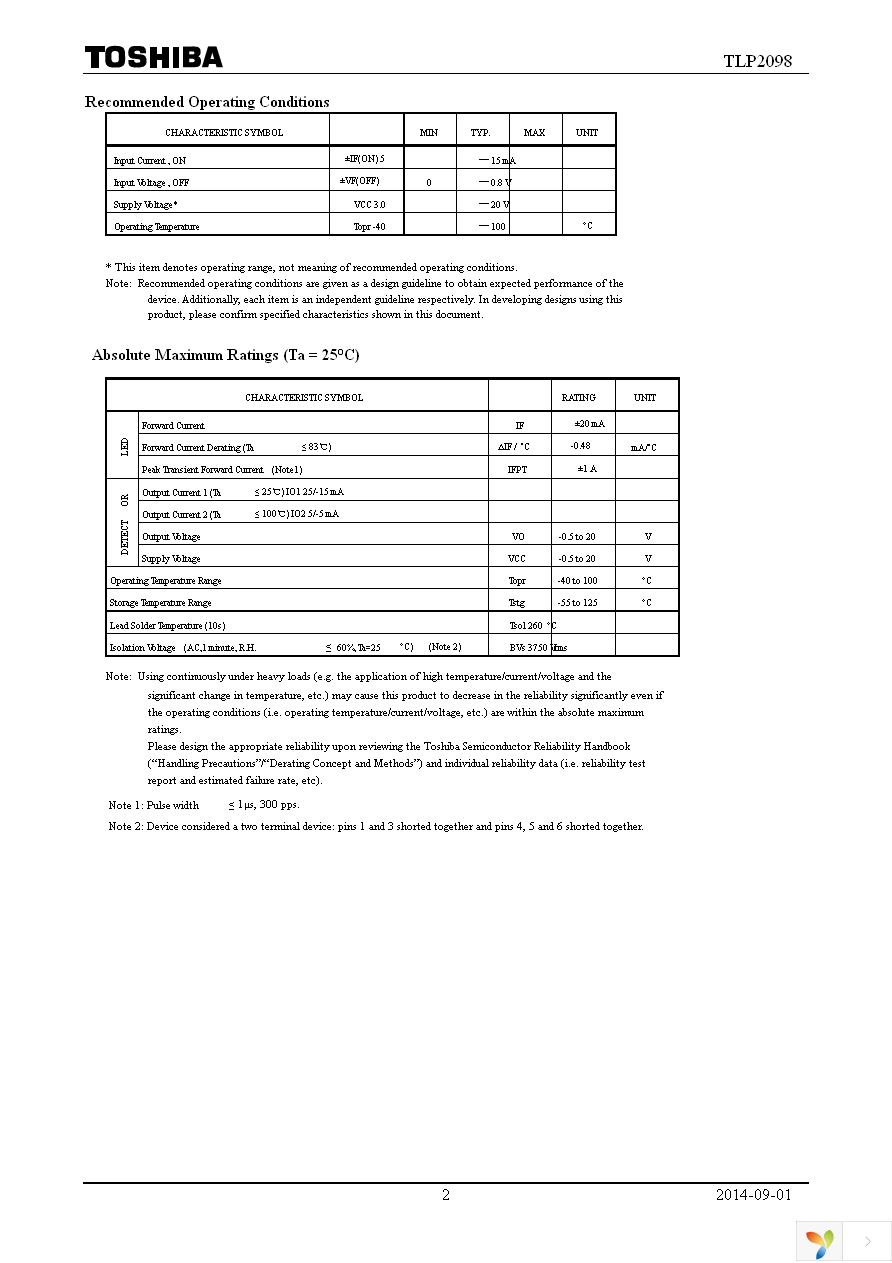 TLP2098(F) Page 2