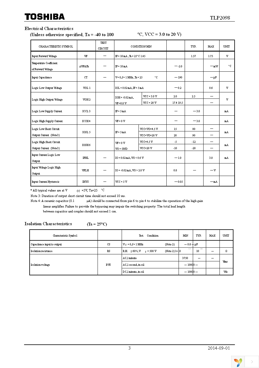 TLP2098(F) Page 3