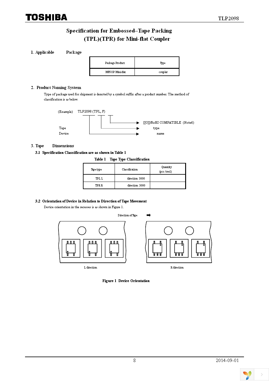 TLP2098(F) Page 8