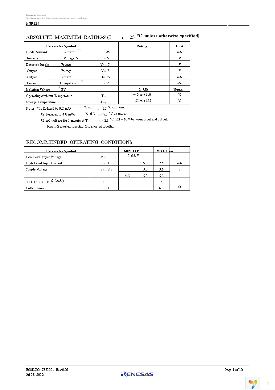 PS9124-V-F3-AX Page 4