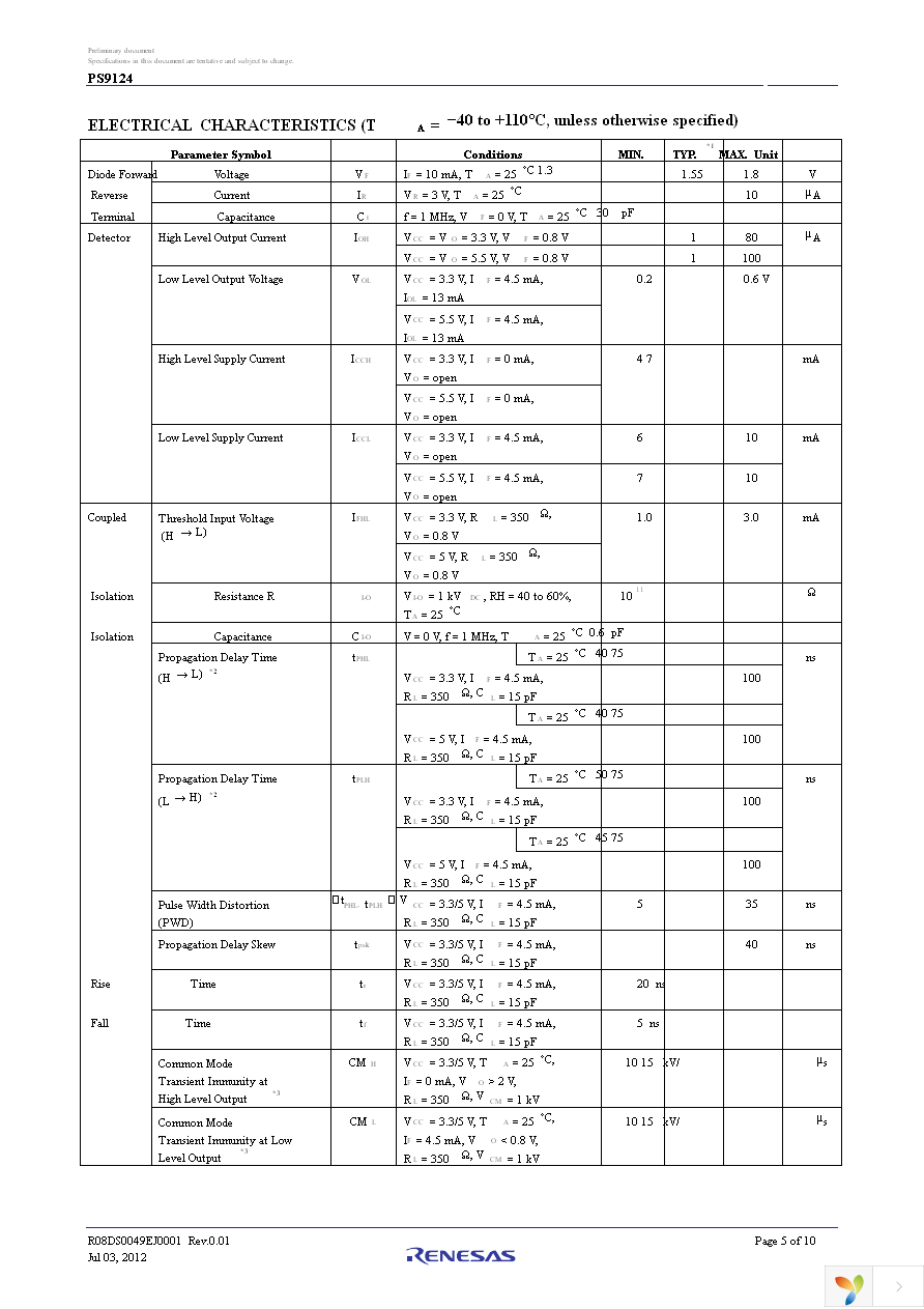 PS9124-V-F3-AX Page 5