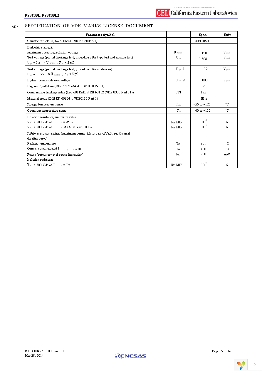 PS9309L2-V-E3-AX Page 15