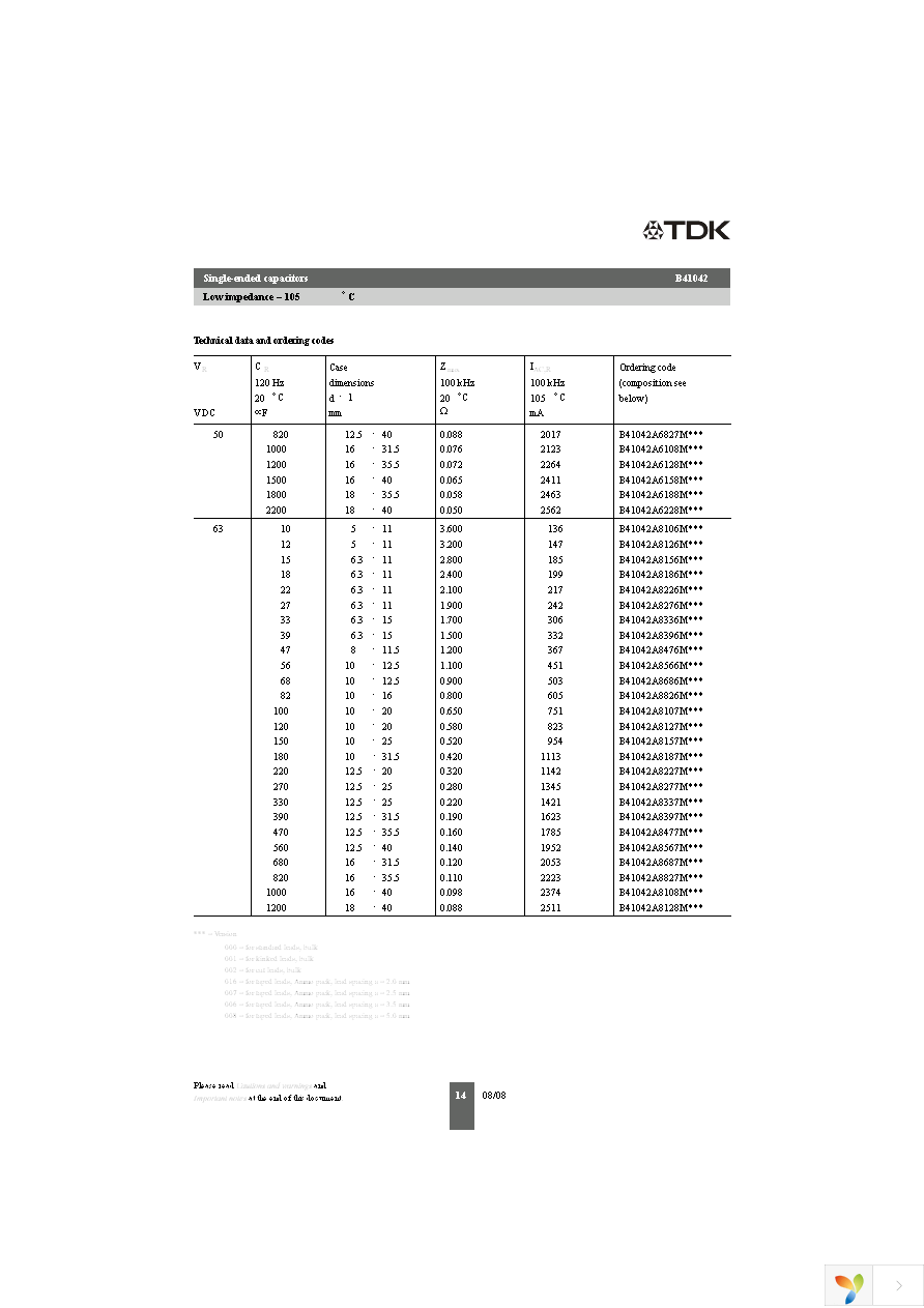 B41042A106M Page 14