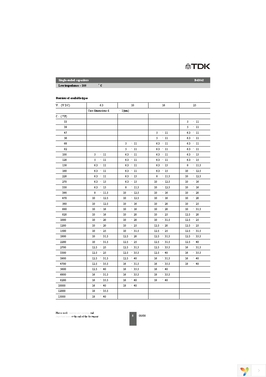 B41042A106M Page 5