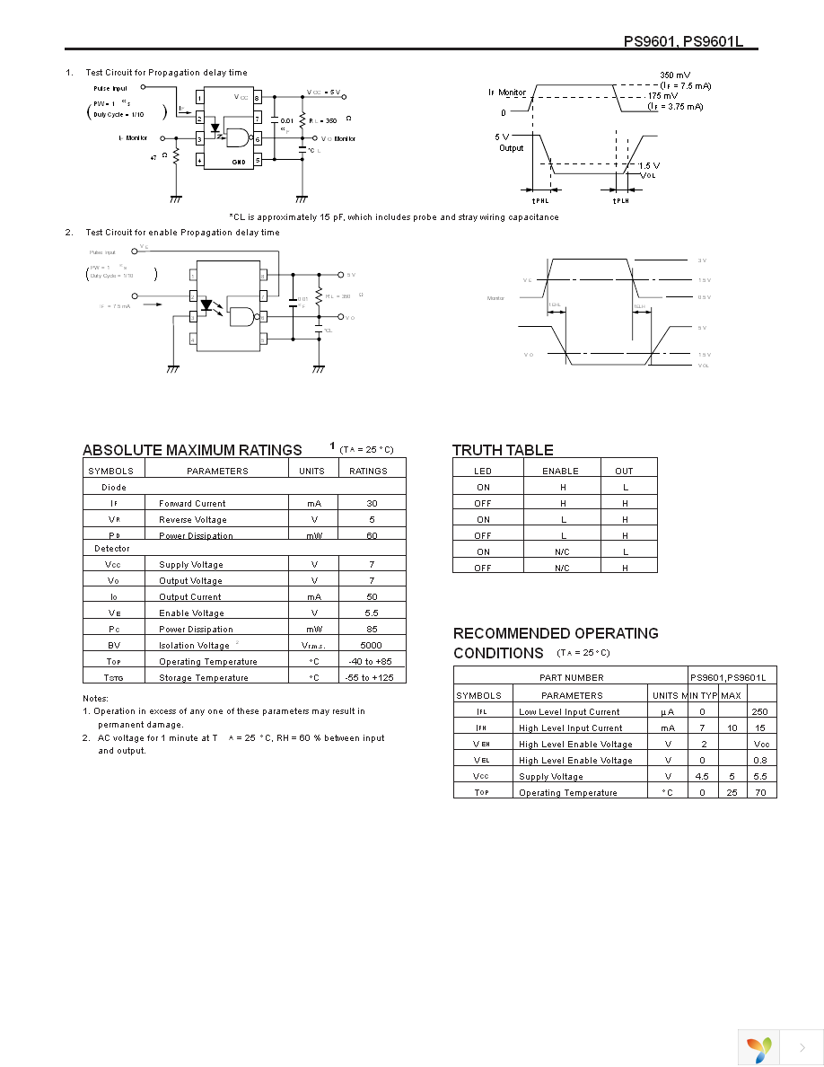 PS9601 Page 2