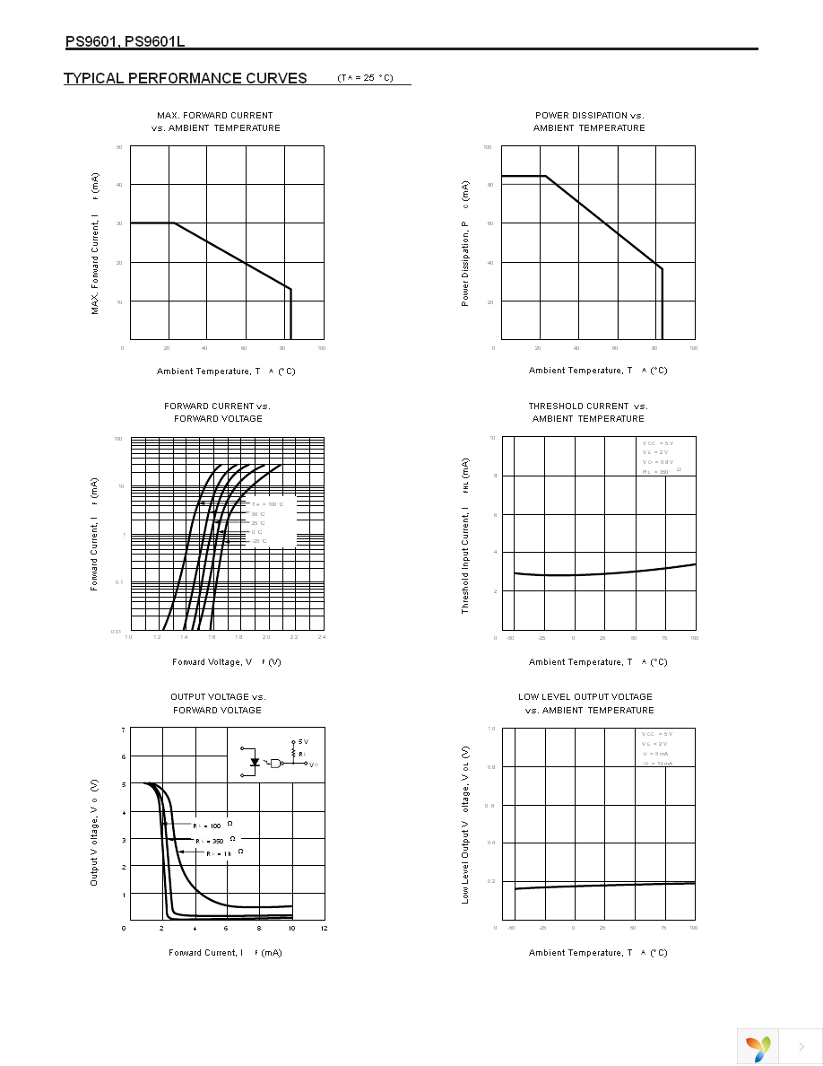 PS9601 Page 3