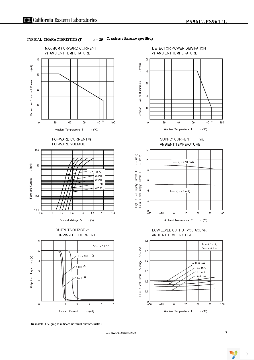 PS9617-A Page 7