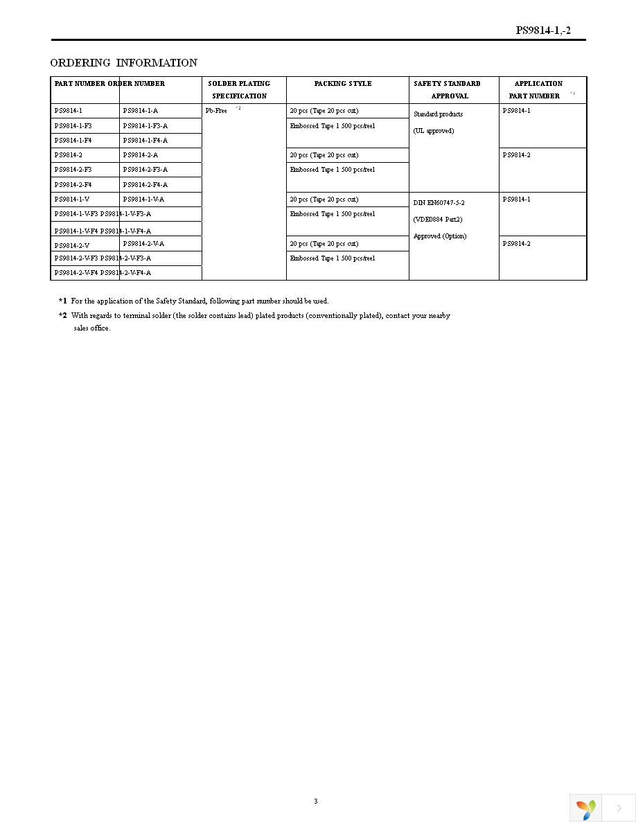 PS9814-1-F3-A Page 3