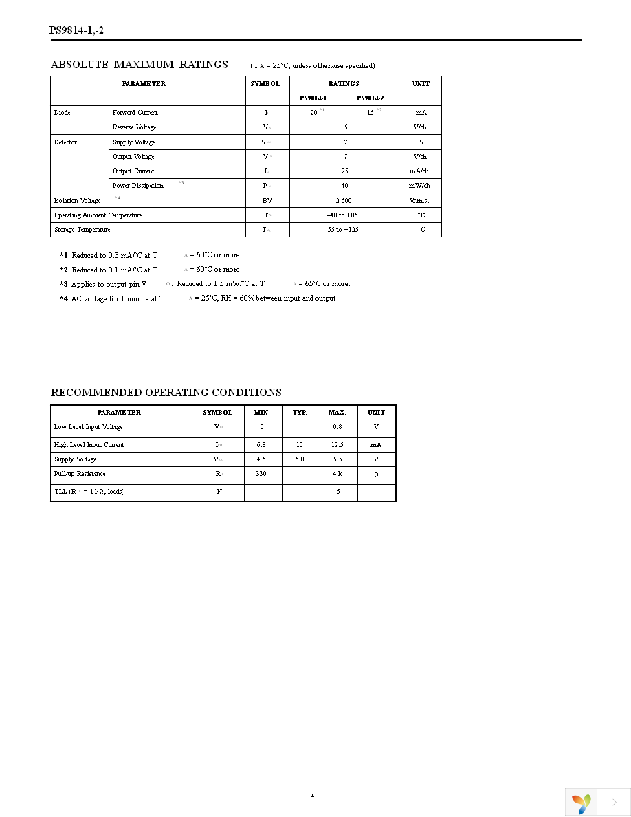 PS9814-1-F3-A Page 4