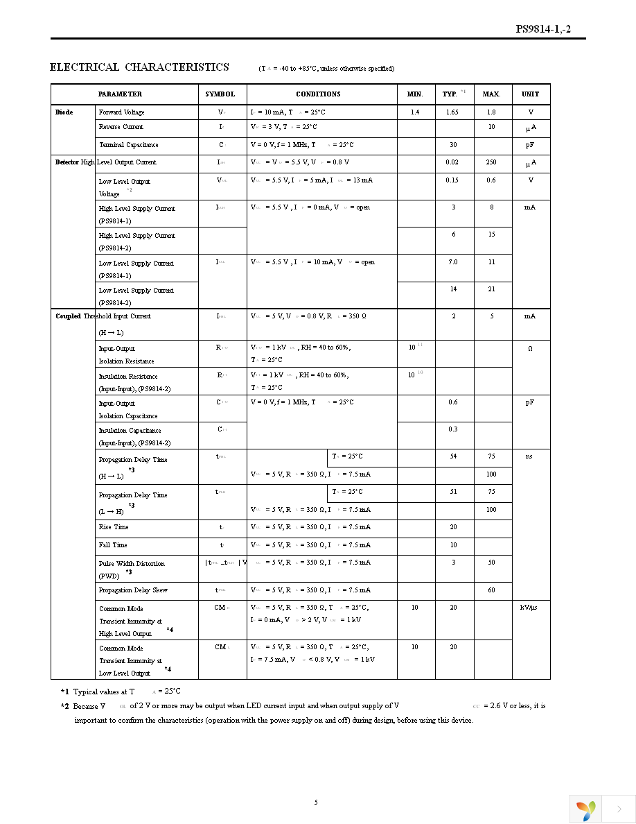 PS9814-1-F3-A Page 5