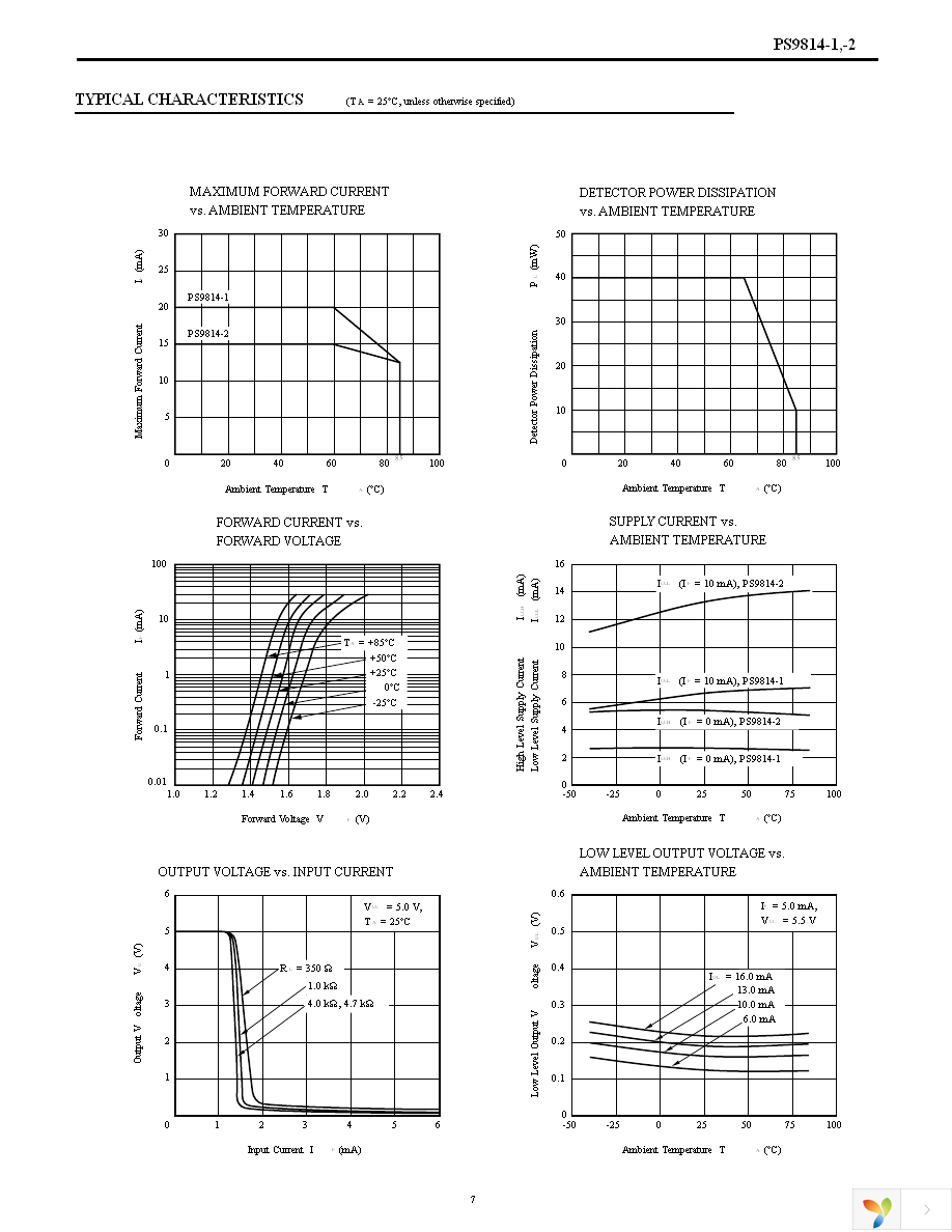 PS9814-1-F3-A Page 7