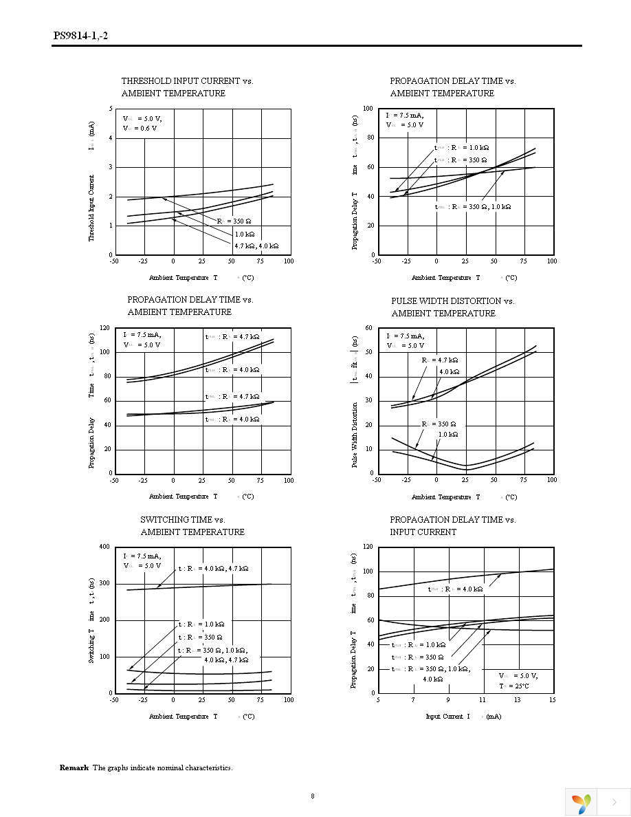 PS9814-1-F3-A Page 8