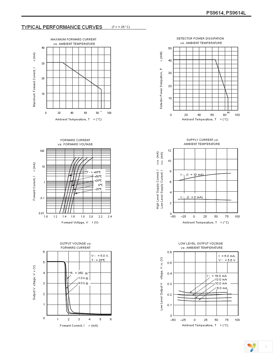 PS9614-A Page 3