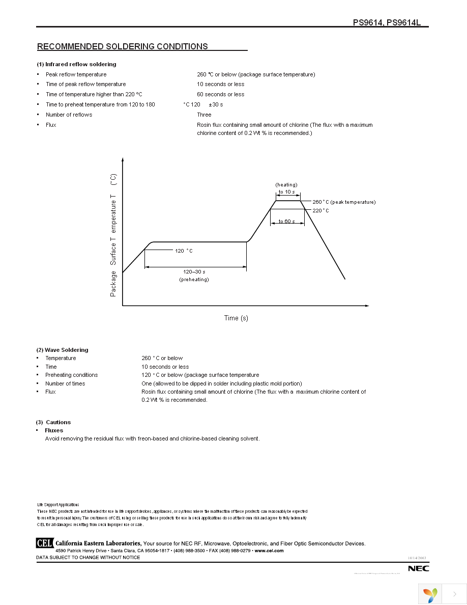 PS9614-A Page 7