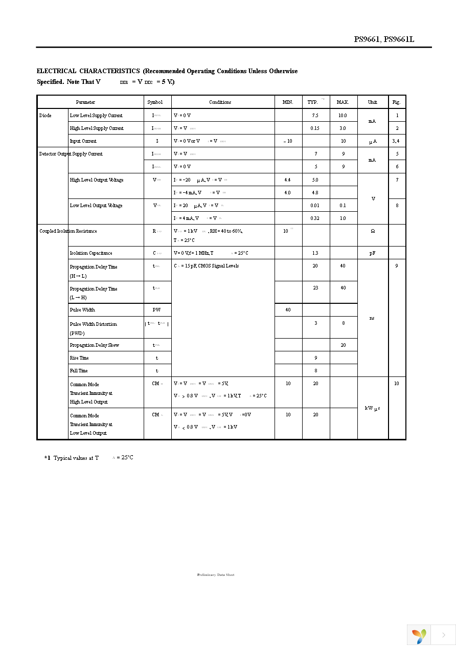 PS9661-A Page 5