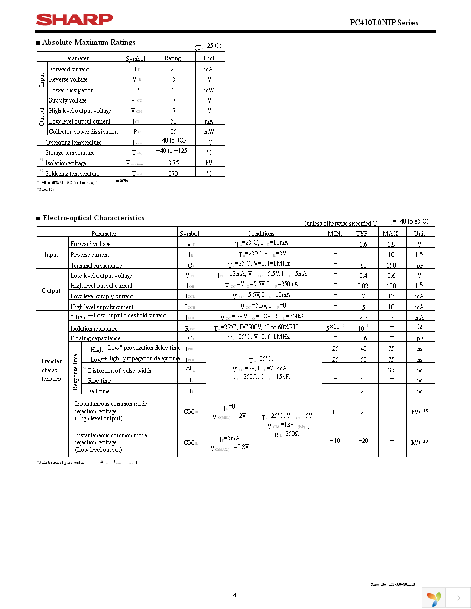 PC410L0NIP Page 4