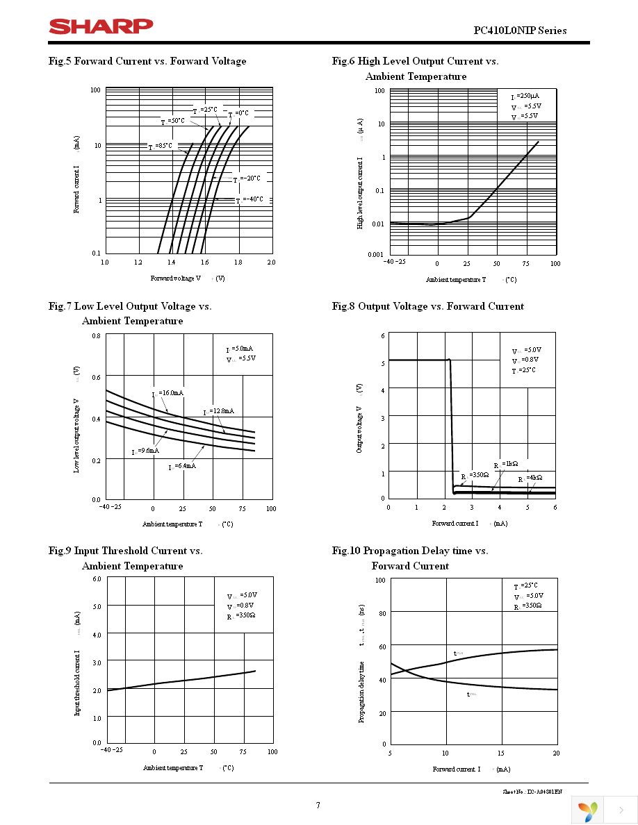 PC410L0NIP Page 7