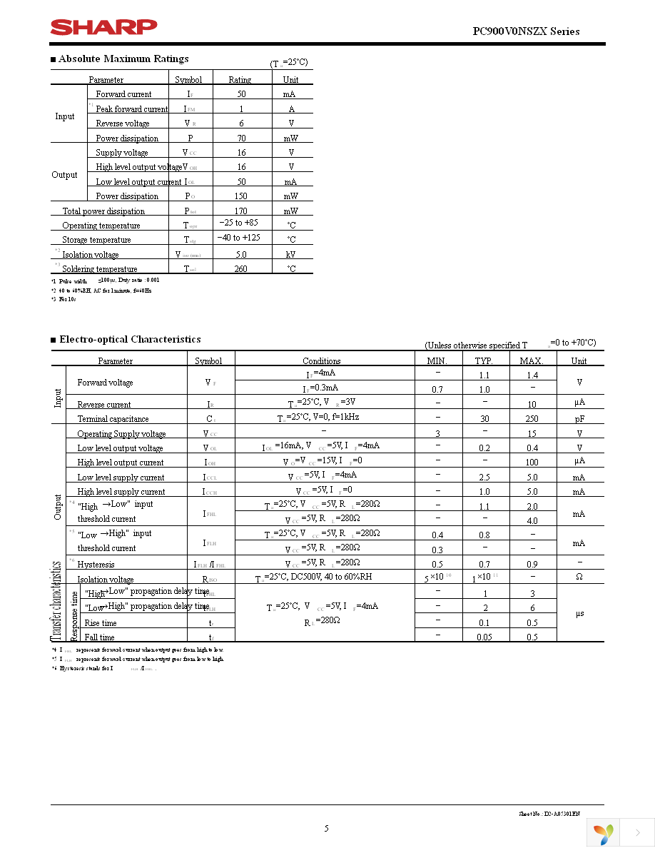 PC900V0NIZX Page 5