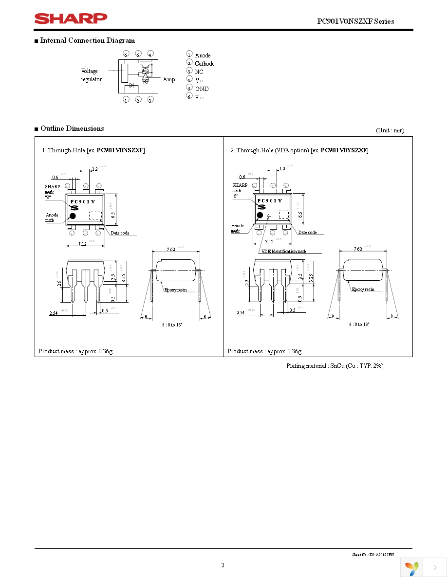 PC901V0NSZXF Page 2