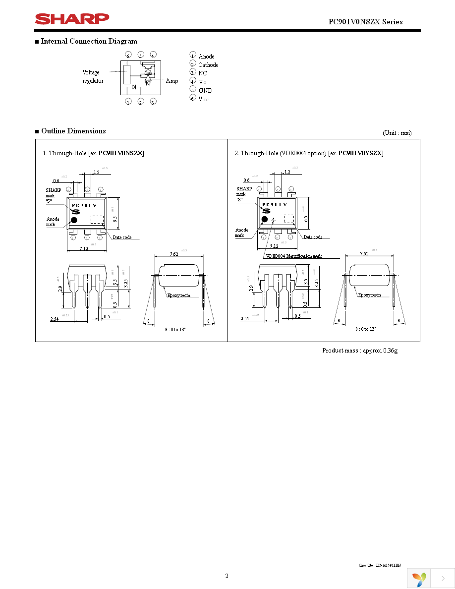 PC901V0NSZX Page 2