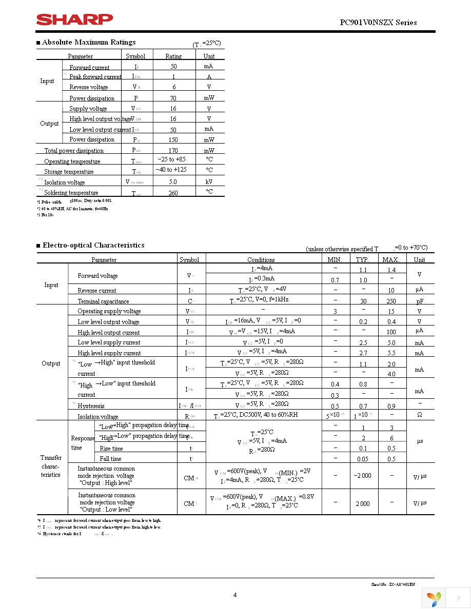 PC901V0NSZX Page 4