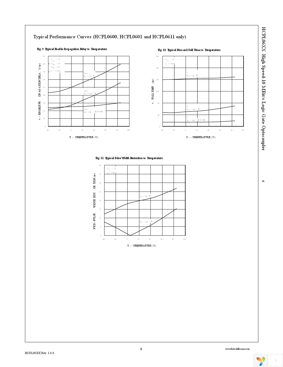 HCPL0630 Page 8