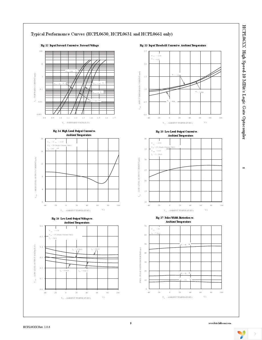 HCPL0630 Page 9