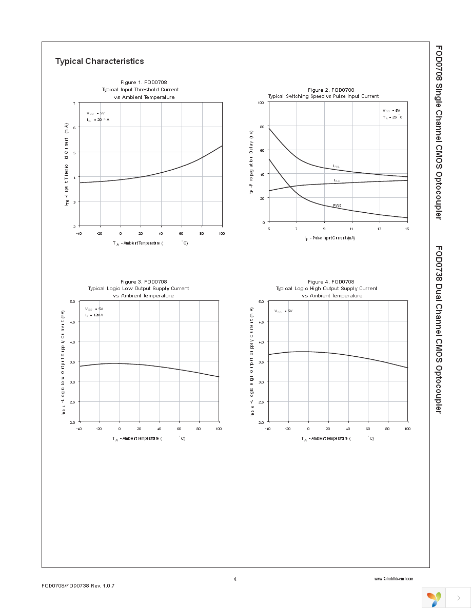 FOD0708R1 Page 4