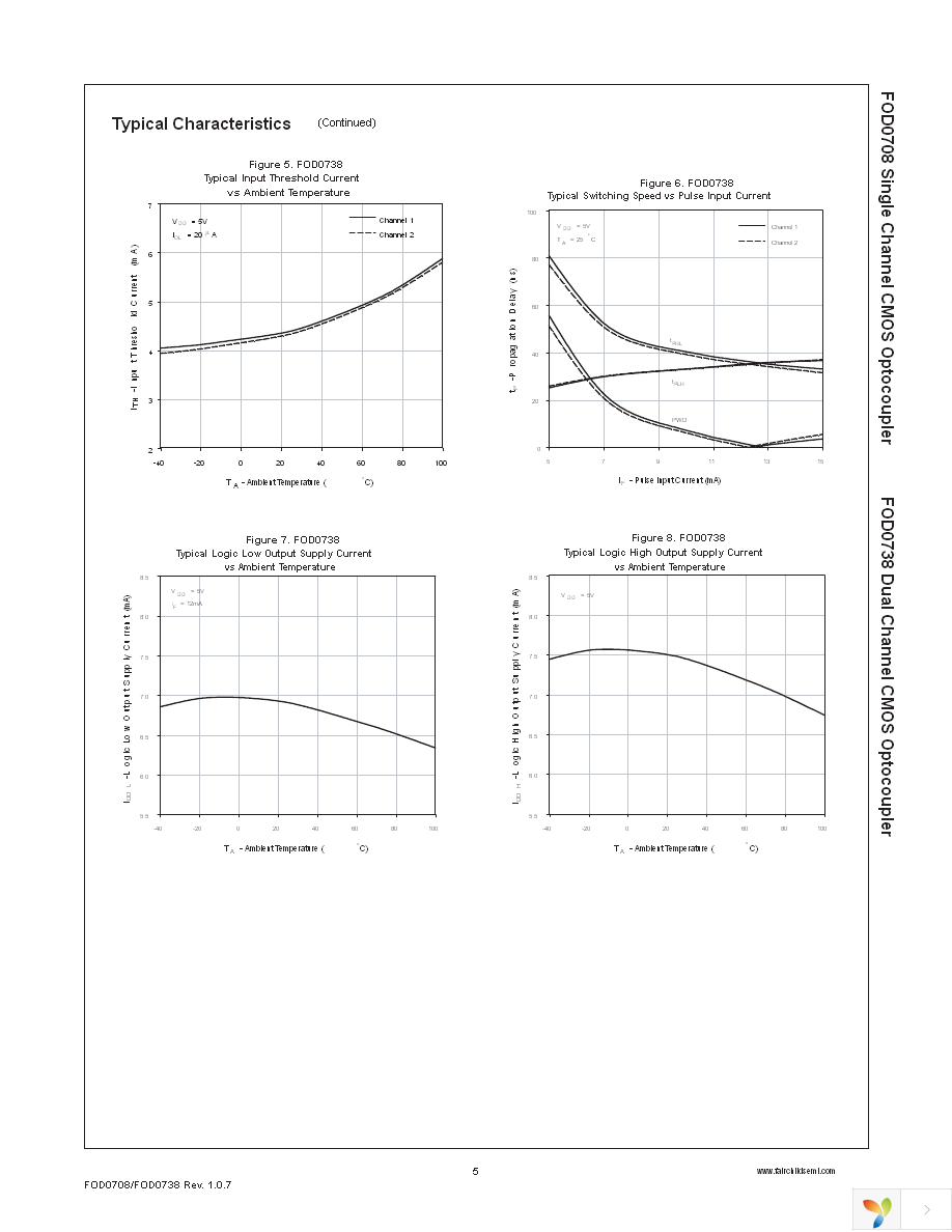 FOD0708R1 Page 5