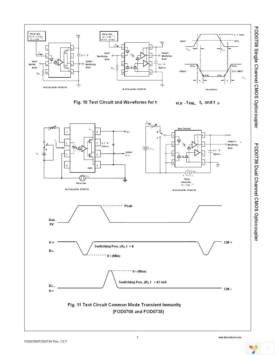 FOD0708R1 Page 7