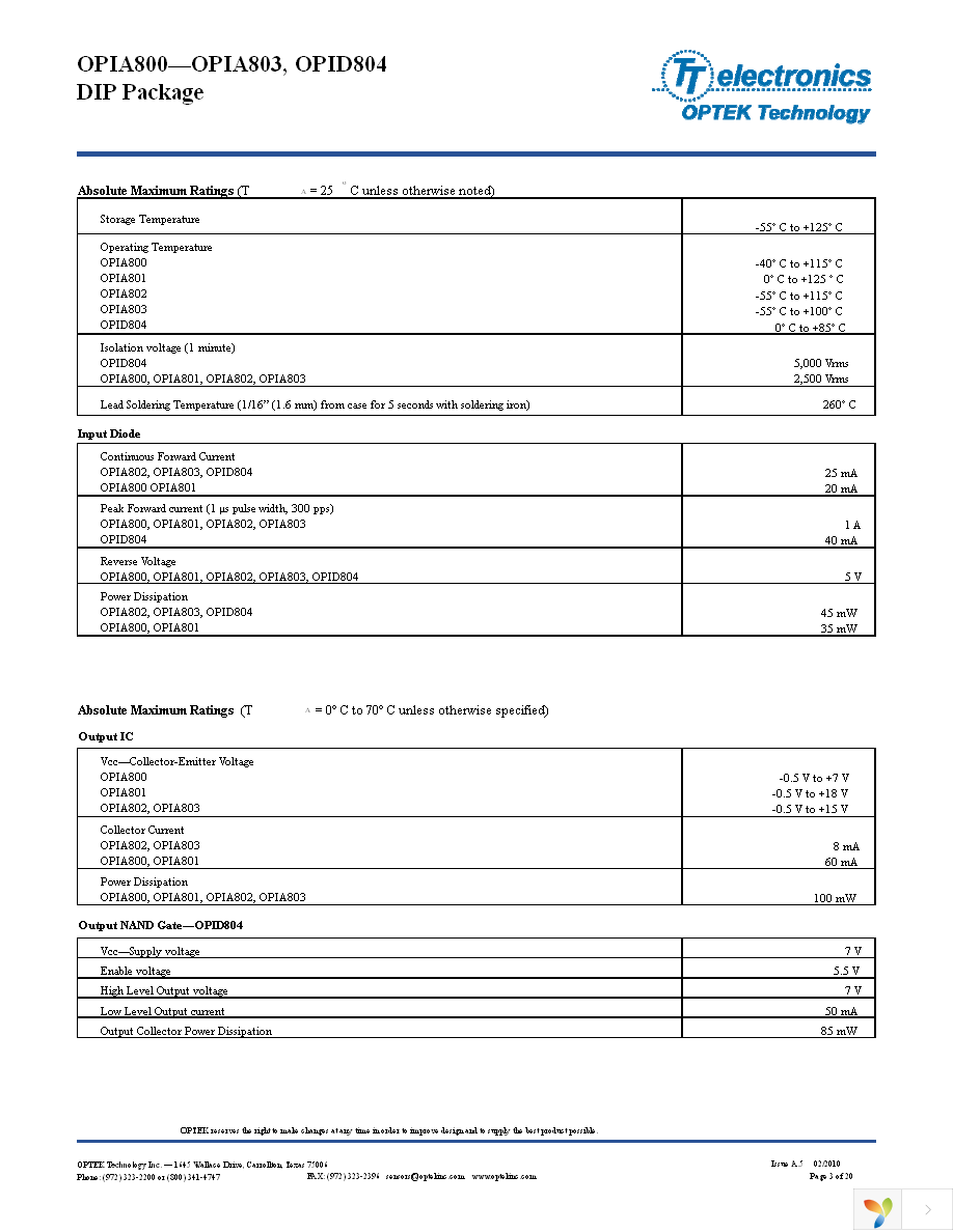 OPID804DTU Page 3