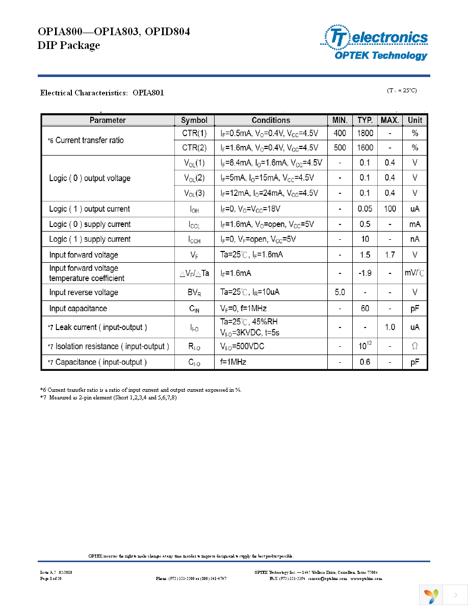 OPID804DTU Page 8