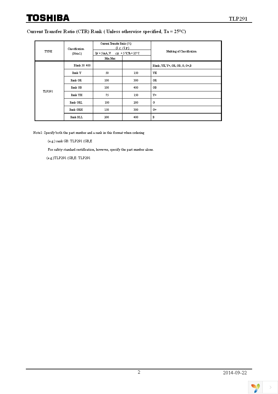 TLP291(GB-TP,E) Page 2