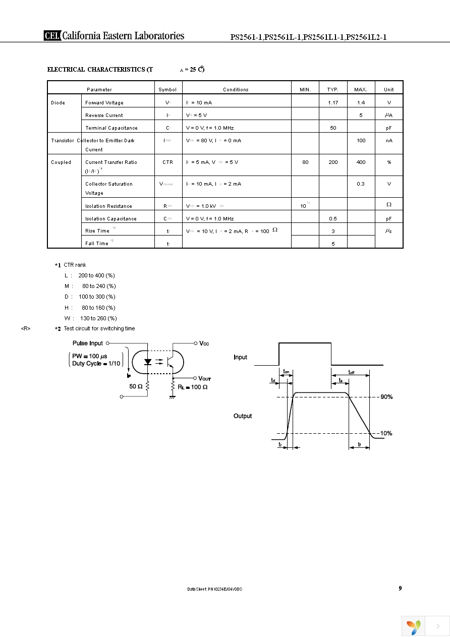 PS2561L-1-F3-A Page 9