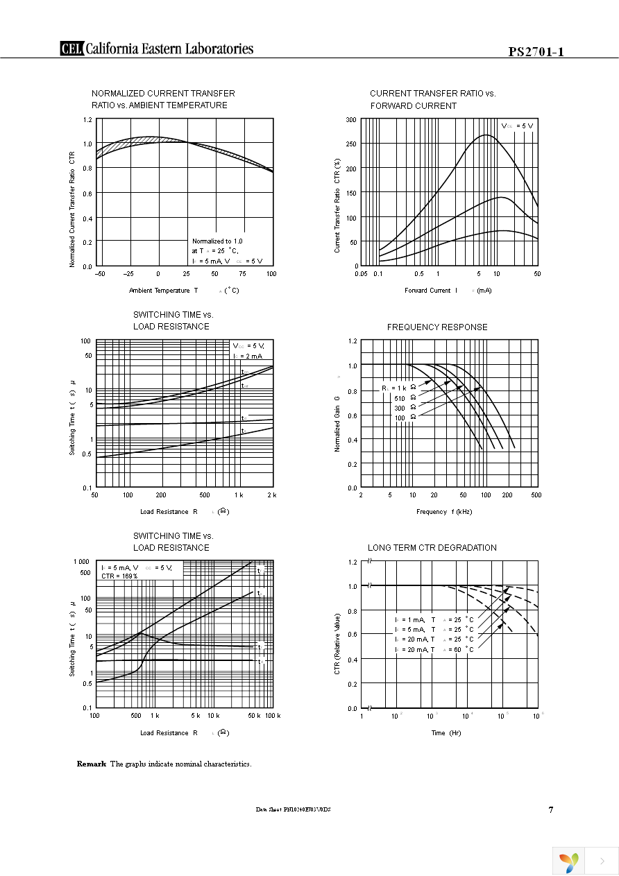 PS2701-1-F3-L-A Page 7