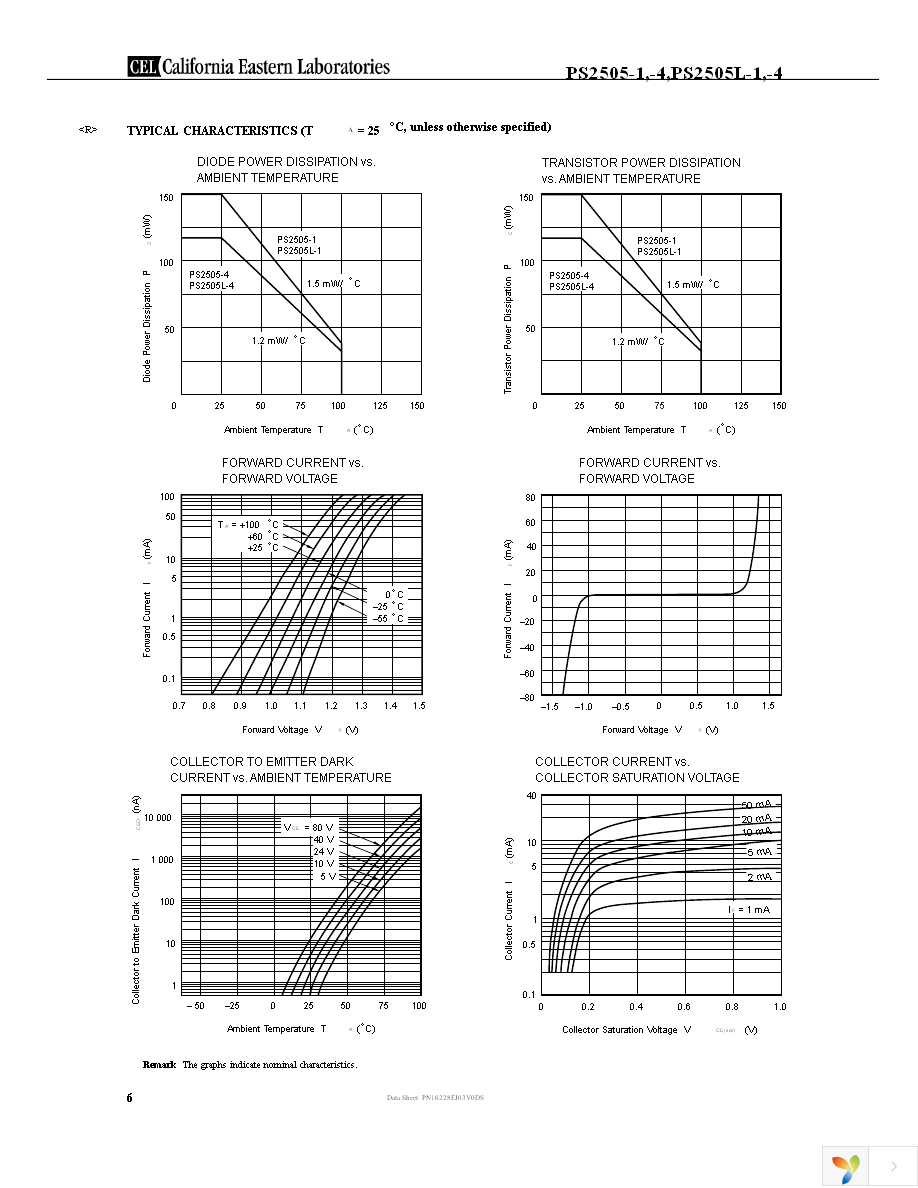 PS2505L-1-F3-A Page 6