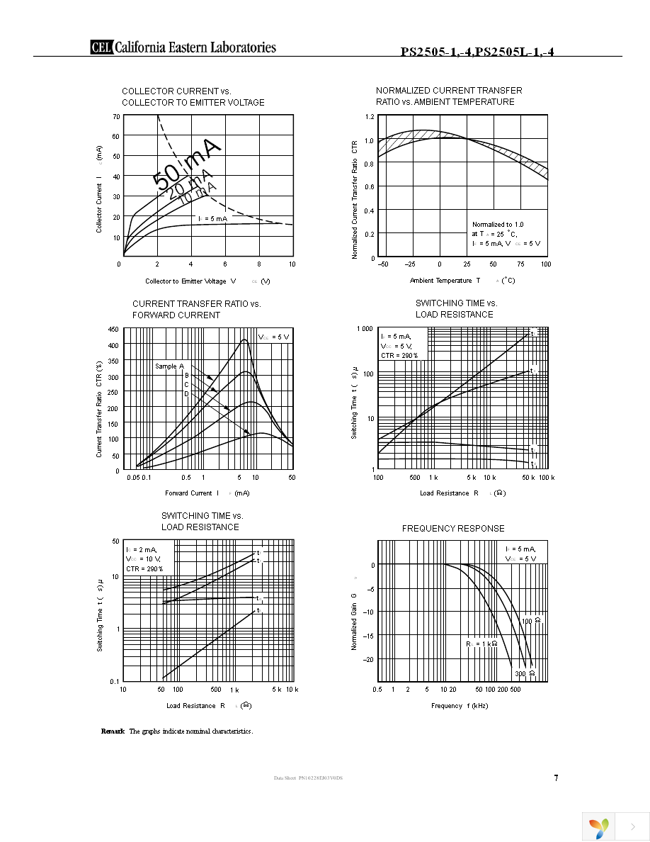 PS2505L-1-F3-A Page 7