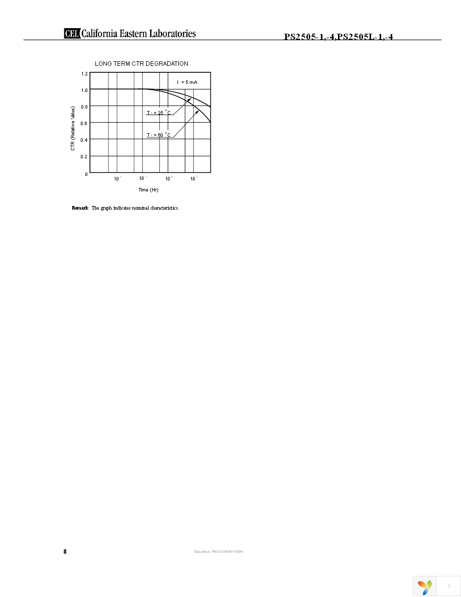 PS2505L-1-F3-A Page 8