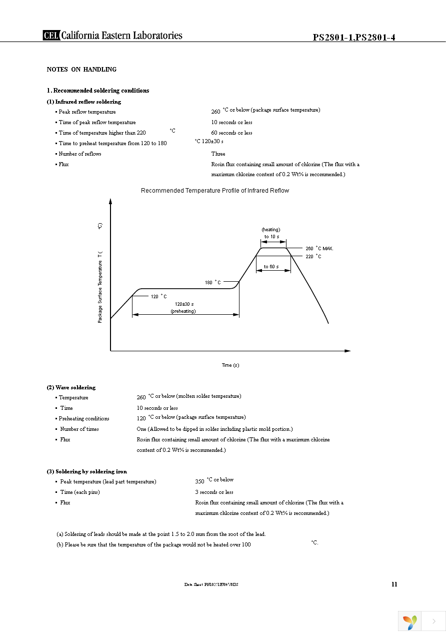 PS2801-1-F3-A Page 11