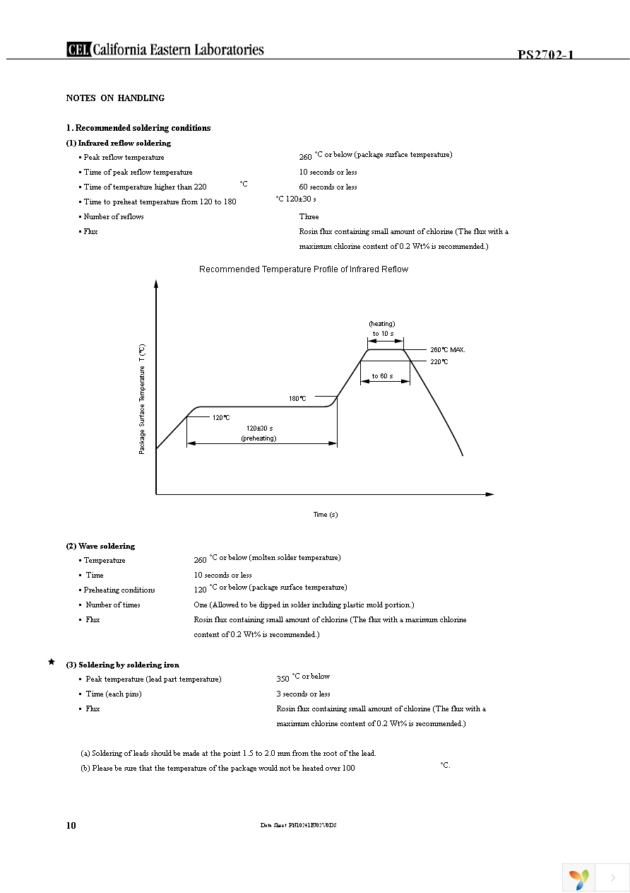 PS2702-1-F3-A Page 10