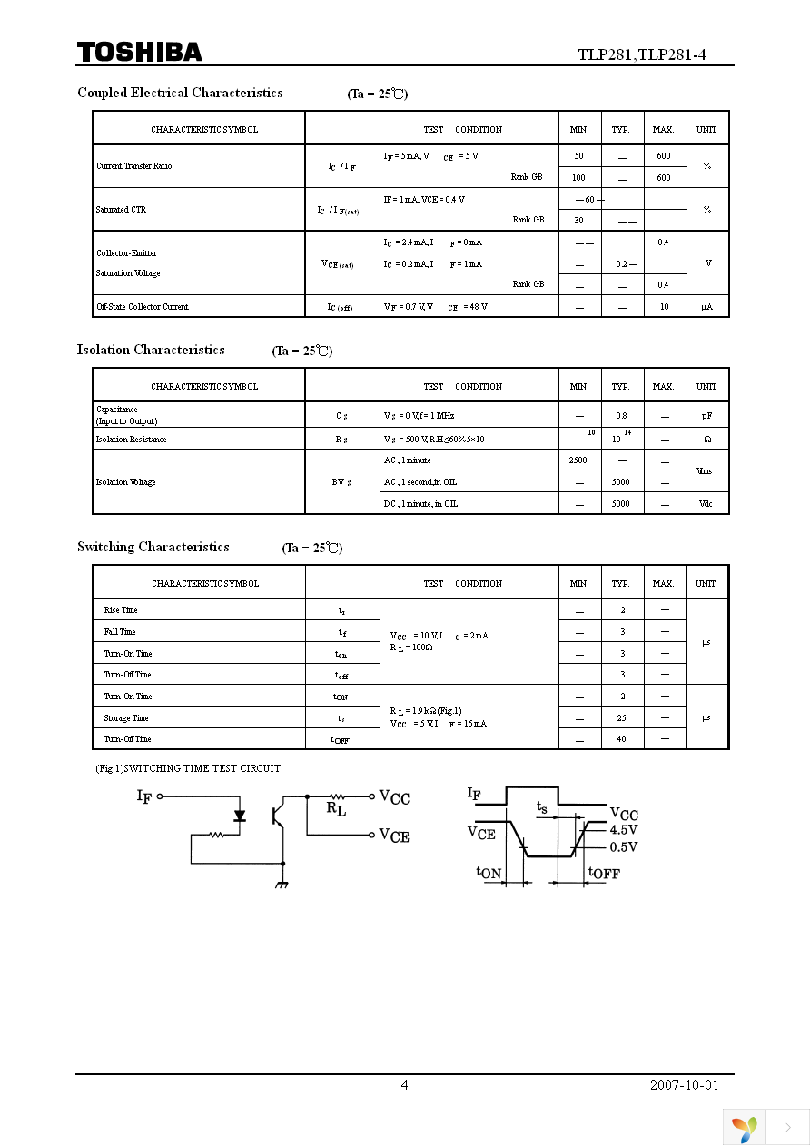 TLP281-4(GB,TP,J,F) Page 4