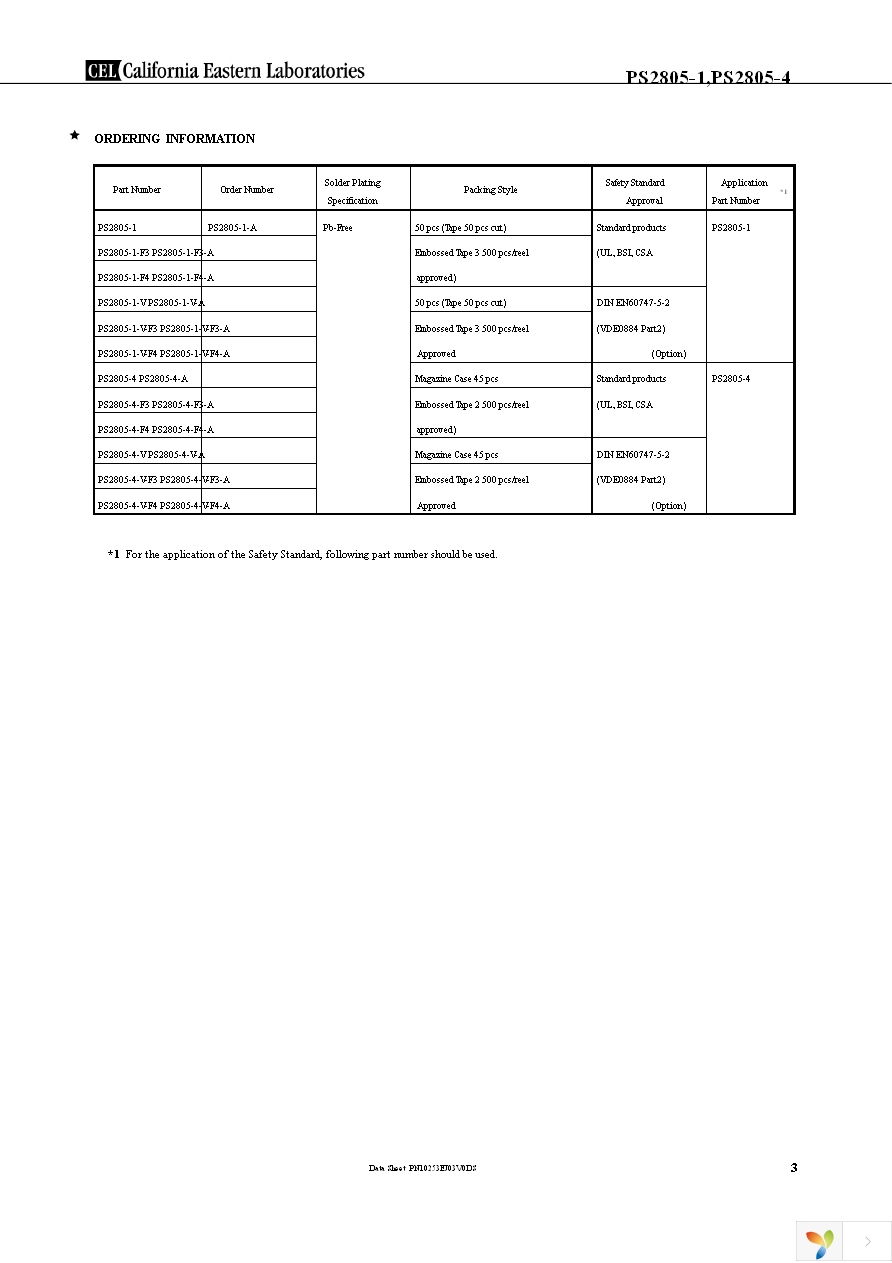 PS2805-1-F3-A Page 3